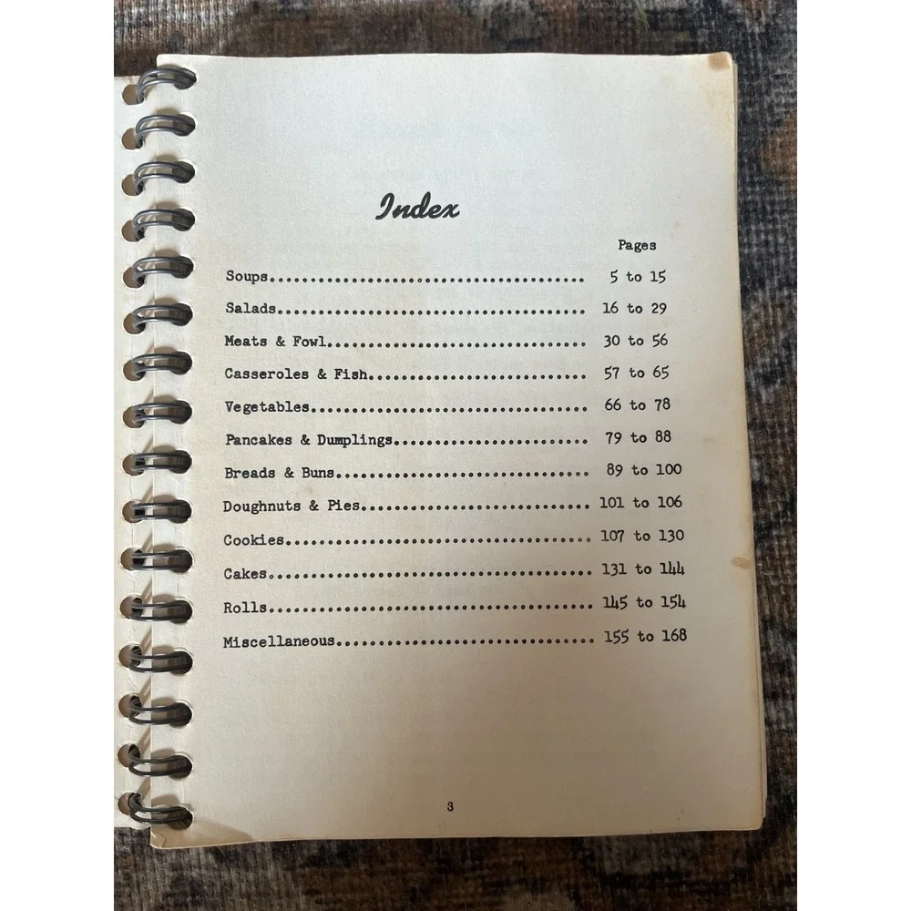 Nationality Cook Book - Our Lady of Fatima‎ Church - Aliquippa Pennsylvania 1967